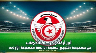 أبرز أرقام مرحلة الذهاب من مجموعة التتويج لبطولة الرابطة المحترفة الأولى