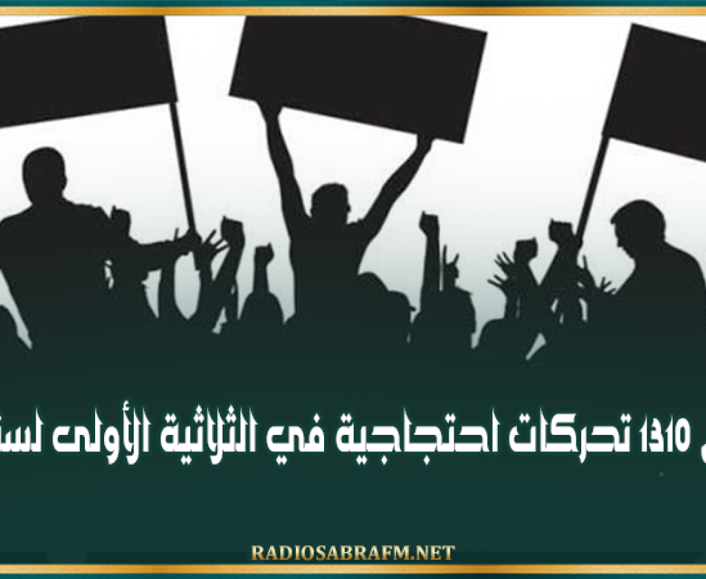 تسجيل 1310 تحركات احتجاجية في الثلاثية الأولى لسنة 2026