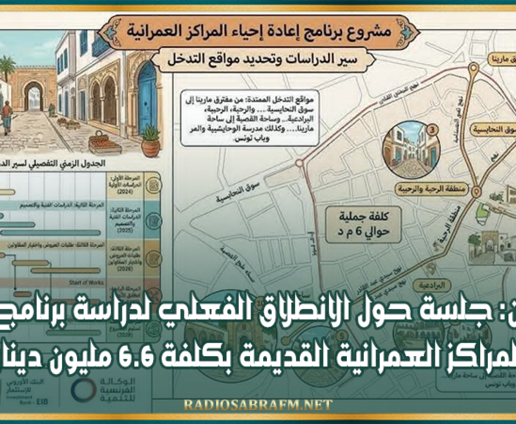 القيروان: جلسة حول الانطلاق الفعلي لدراسة برنامج إحياء المراكز العمرانية القديمة بكلفة 6.6 مليون دينار