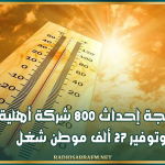خبير مناخ: موجة حر استثنائية تضرب غرب أوروبا وتأثيرها محدود على تونس