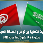 حجم المبادلات التجارية بين تونس و المملكة العربية السعودية تجاوز 1143.6 مليون دينار في 2025