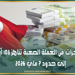 مسجلة ارتفاعا بنسبة 10 بالمائة: قيمة المدخرات من العملة الصعبة تناهز 103 أيّام توريد إلى حدود 7 ماي 2026