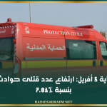 إلى غاية 5 أفريل: ارتفاع عدد قتلى حوادث المرور بنسبة 7.83%