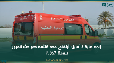 إلى غاية 5 أفريل: ارتفاع عدد قتلى حوادث المرور بنسبة 7.83%