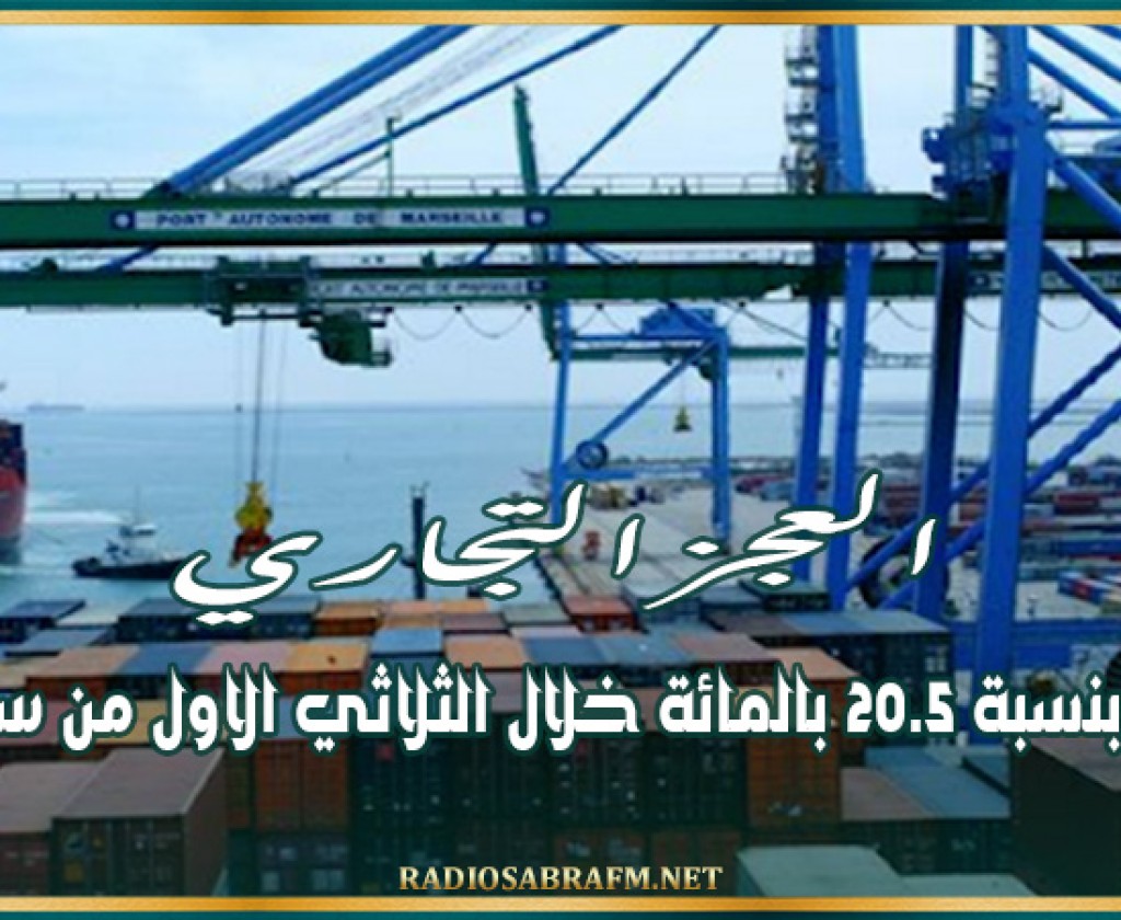 تقلص في العجز التجاري بنسبة 20.5 بالمائة خلال الثلاثي الاول من سنة 2024