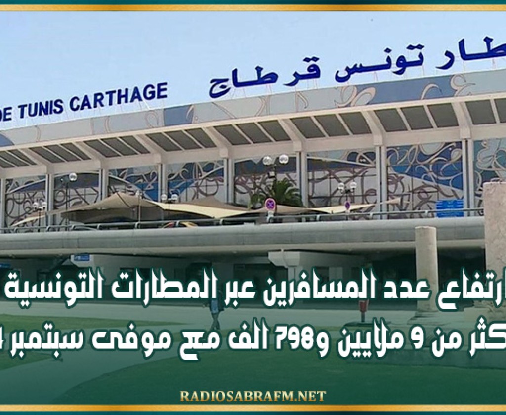 ارتفاع عدد المسافرين عبر المطارات التونسية الى اكثر من 9 ملايين و798 الف مع موفى سبتمبر 2024