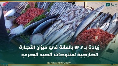 في أفريل 2024: زيادة بـ 87.7 بالمائة في ميزان التجارة الخارجية لمنتوجات الصيد البحري