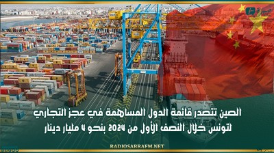 الصين تتصدر قائمة الدول المساهمة في عجز التجاري لتونس خلال النصف الأول من 2024 بنحو 4 مليار دينار