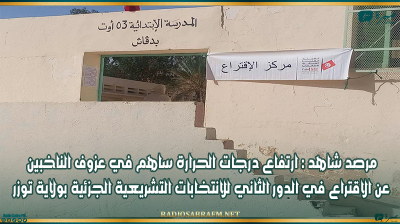 مرصد شاهد : ارتفاع درجات الحرارة ساهم في عزوف الناخبين عن الاقتراع في الدور الثاني للانتخابات التشريعية الجزئية بولاية توزر
