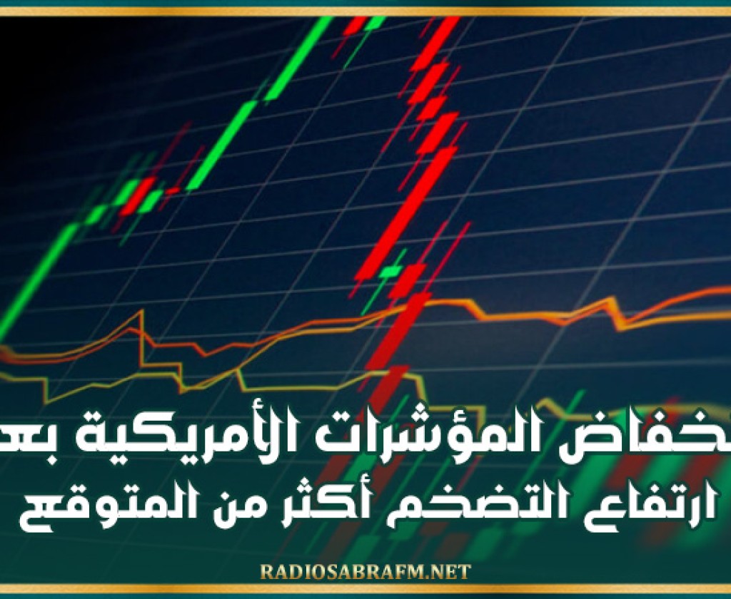 انخفاض المؤشرات الأمريكية بعد ارتفاع التضخم أكثر من المتوقع