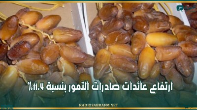 ارتفاع عائدات صادرات التمور بنسبة 11.4%