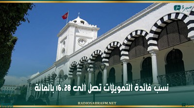 نسب فائدة التمويلات تصل الى 16،28 بالمائة