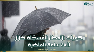 أعلاها في ولاية المهدية.. كميات الأمطار المُسجّلة خلال الـ24 ساعة الماضية