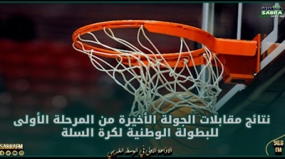 نتائج مقابلات الجولة الأخيرة من المرحلة الأولى للبطولة الوطنية لكرة السلة
