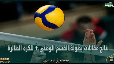 نتائج مقابلات بطولة القسم الوطني "أ" للكرة الطائرة