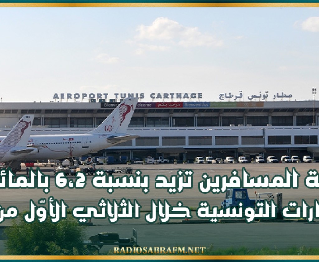 حركة المسافرين تزيد بنسبة 6،2 بالمائة عبر المطارات التونسية خلال الثلاثي الأوّل من 2024