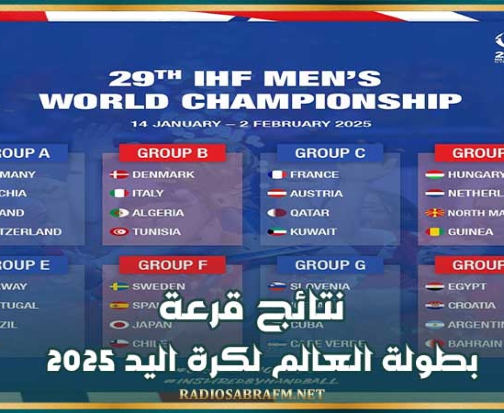 نتائج قرعة بطولة العالم لكرة اليد 2025