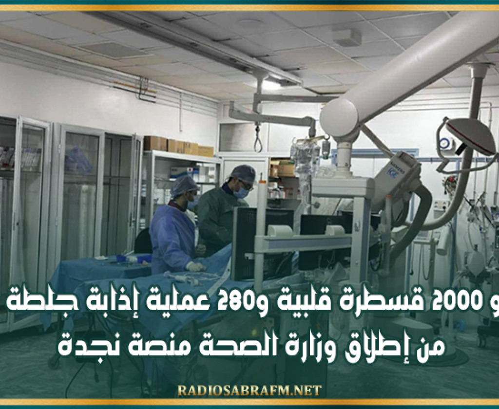 إنجاز نحو 2000 قسطرة قلبية و280 عملية إذابة جلطة بعد سنة من إطلاق وزارة الصحة منصة نجدة