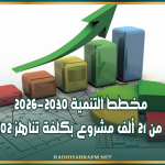 وزير الاقتصاد: مخطط التنمية 2026-2030 يضم أكثر من 21 ألف مشروع بكلفة تناهز 102 مليار دينار