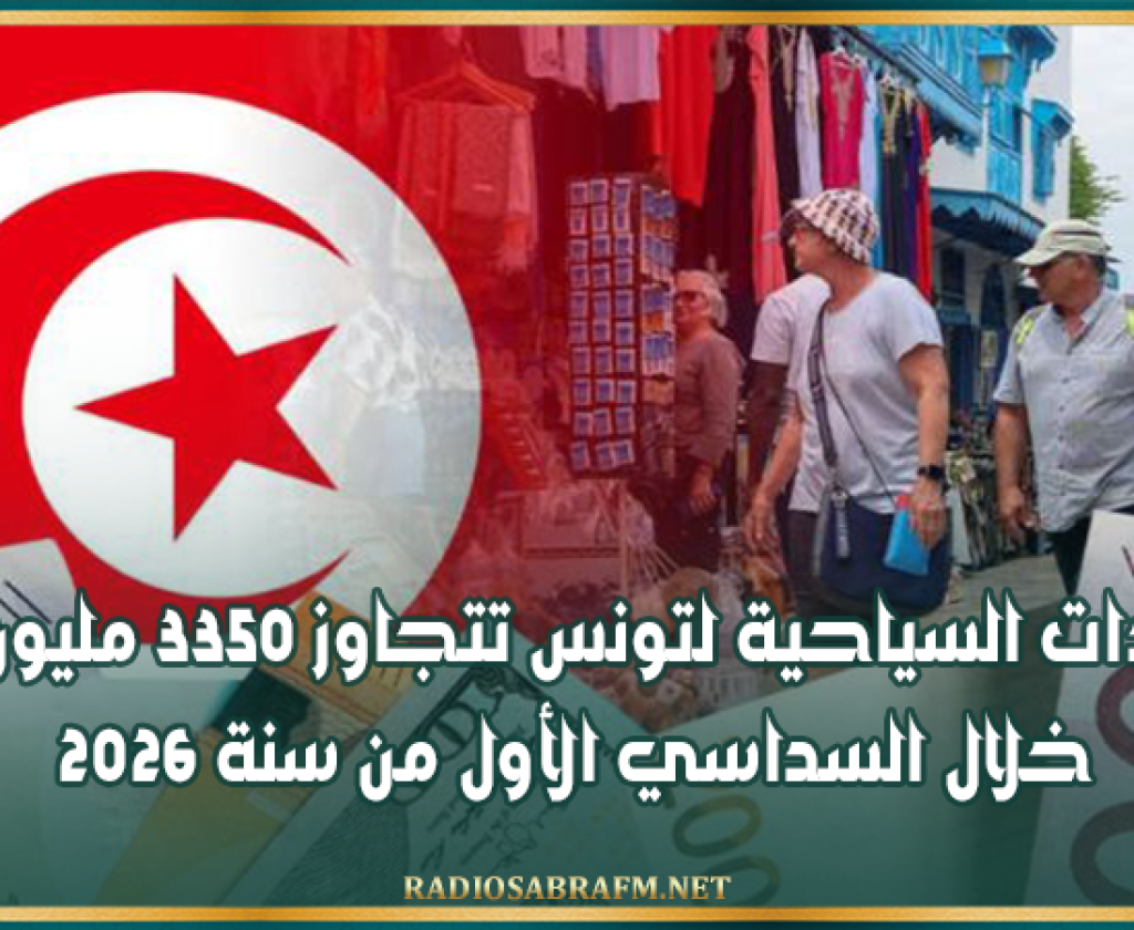 العائدات السياحية لتونس تتجاوز 3350 مليون دينار خلال السداسي الأول من سنة 2026