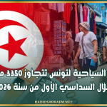 العائدات السياحية لتونس تتجاوز 3350 مليون دينار خلال السداسي الأول من سنة 2026
