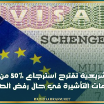 مبادرة تشريعية تقترح استرجاع 50% من معاليم خدمات التأشيرة في حال رفض الطلب