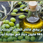 زيت الزيتون يرفع فائض الميزان التجاري الغذائي إلى 983.1 مليون دينار مع نهاية أوت 2026