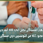 أزمة السكن في تونس.. أسعار المساكن تصل إلى 400 ألف دينار ونحو 45% من التونسيين دون مسكن