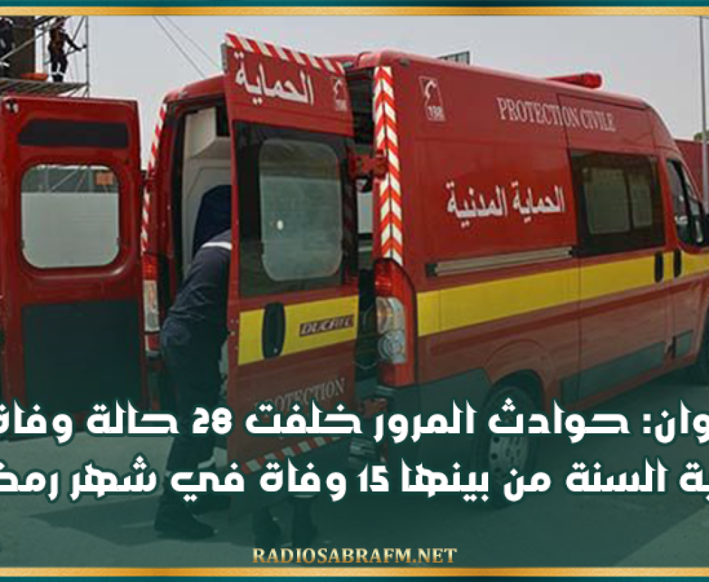 القيروان: حوادث المرور خلفت 28 حالة وفاة منذ بداية السنة من بينها 15 وفاة في شهر رمضان