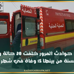 القيروان: حوادث المرور خلفت 28 حالة وفاة منذ بداية السنة من بينها 15 وفاة في شهر رمضان