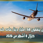 التونسيون ينفقون 1.68 مليار دينار على خدمات السفر خلال 8 أشهر من 2026
