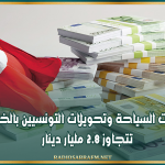 عائدات السياحة وتحويلات التونسيين بالخارج تتجاوز 2.8 مليار دينار