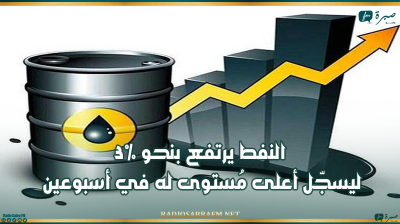 النفط يرتفع بنحو 3% ليسجّل أعلى مُستوى له في أسبوعين