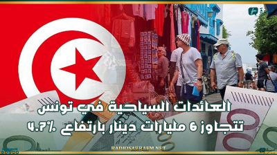 العائدات السياحية في تونس تتجاوز 6 مليارات دينار بارتفاع 4.7%