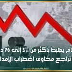 النفط الخام يهبط بأكثر من 5% إلى 76 دولارًا للبرميل مع تراجع مخاوف اضطراب الإمدادات