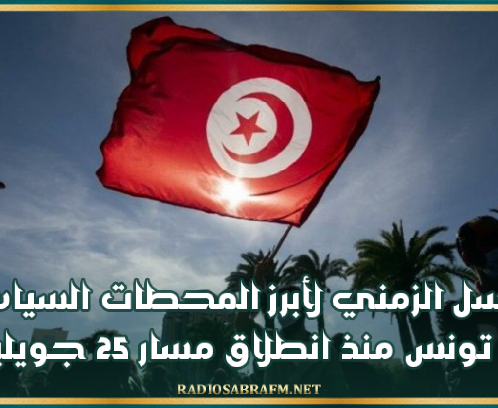 التسلسل الزمني لأبرز المحطات السياسية في تونس منذ انطلاق مسار 25 جويلية