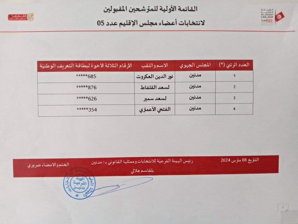 431928696_3509070296072091_2008045249564467476_n