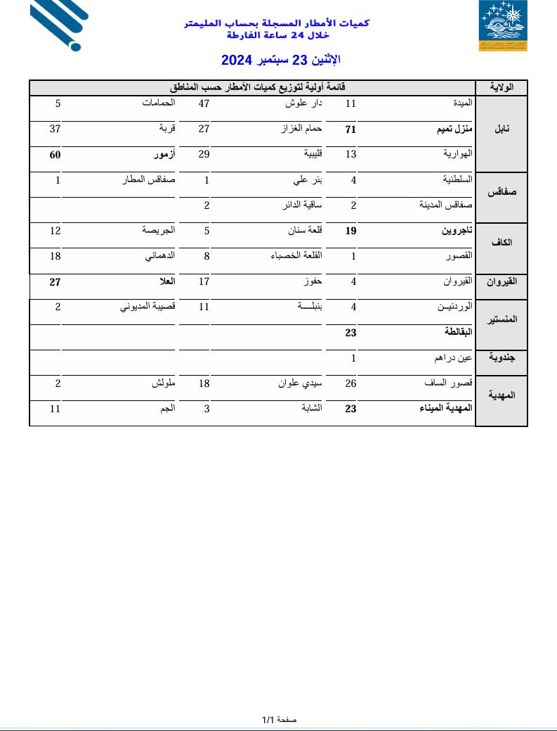 460591480_954600113378322_6006279490528950740_n