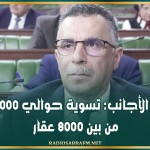 أملاك الأجانب: تسوية حوالي 4000 عقار من بين 8000 عقار