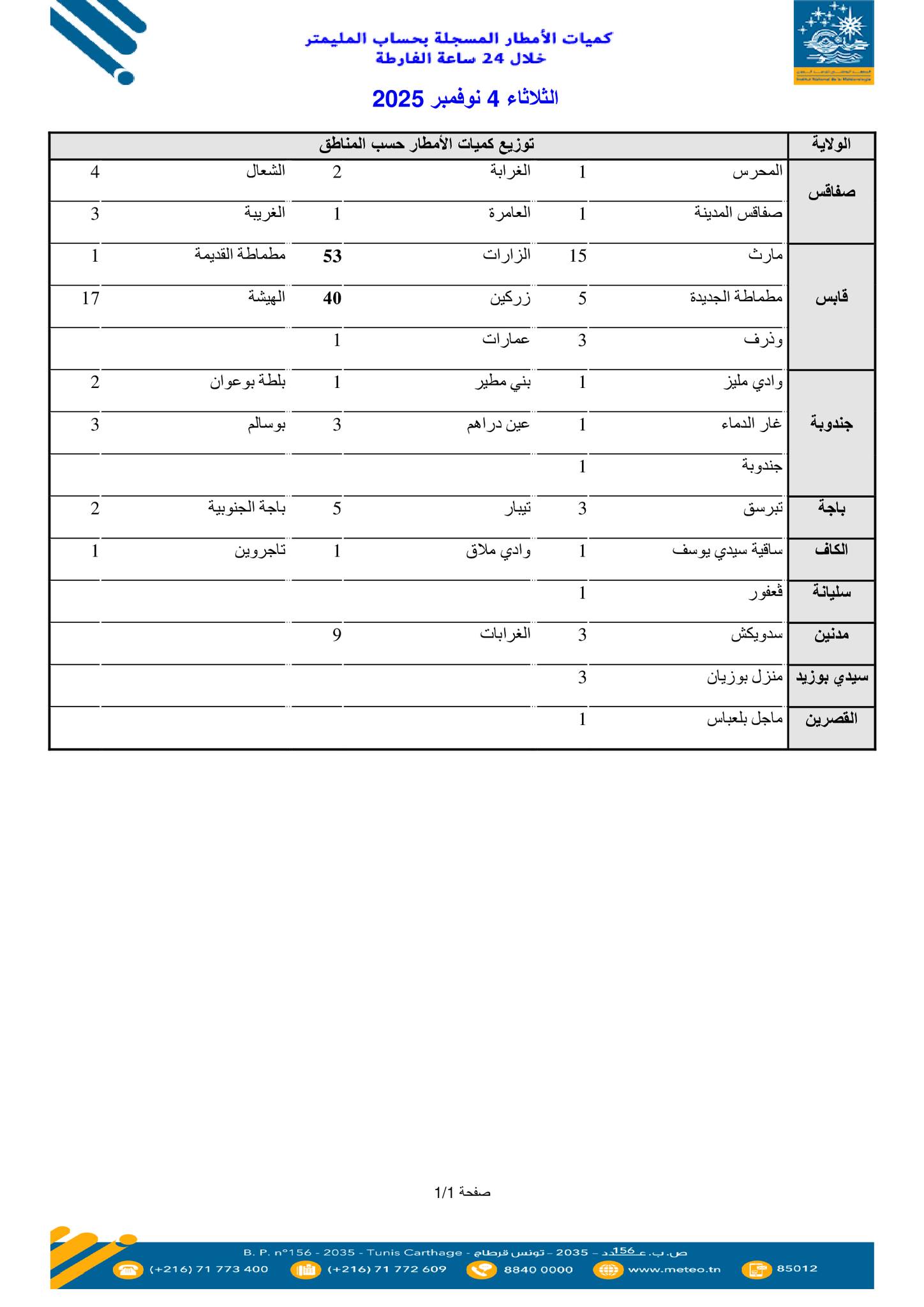 577598560_1278396214332042_8074417876105330007_n