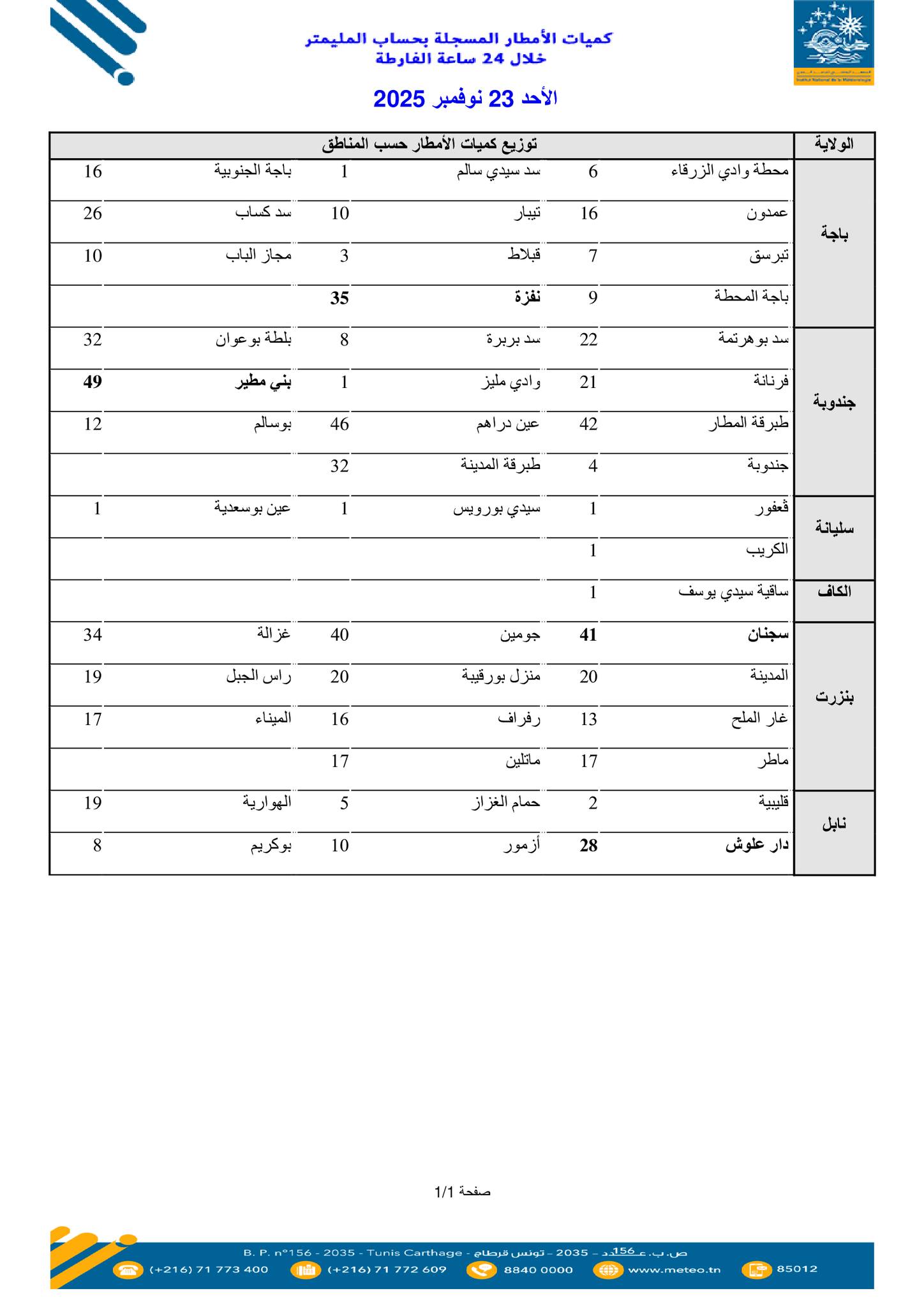 588808402_1294642599374070_994930985993386203_n