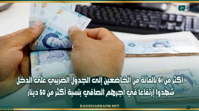 أكثر من 61 بالمائة من الخاضعين إلى الجدول الضريبي على الدخل شهدوا إرتفاعا في أجرهم الصافي بنسبة أكثر من 50 دينار