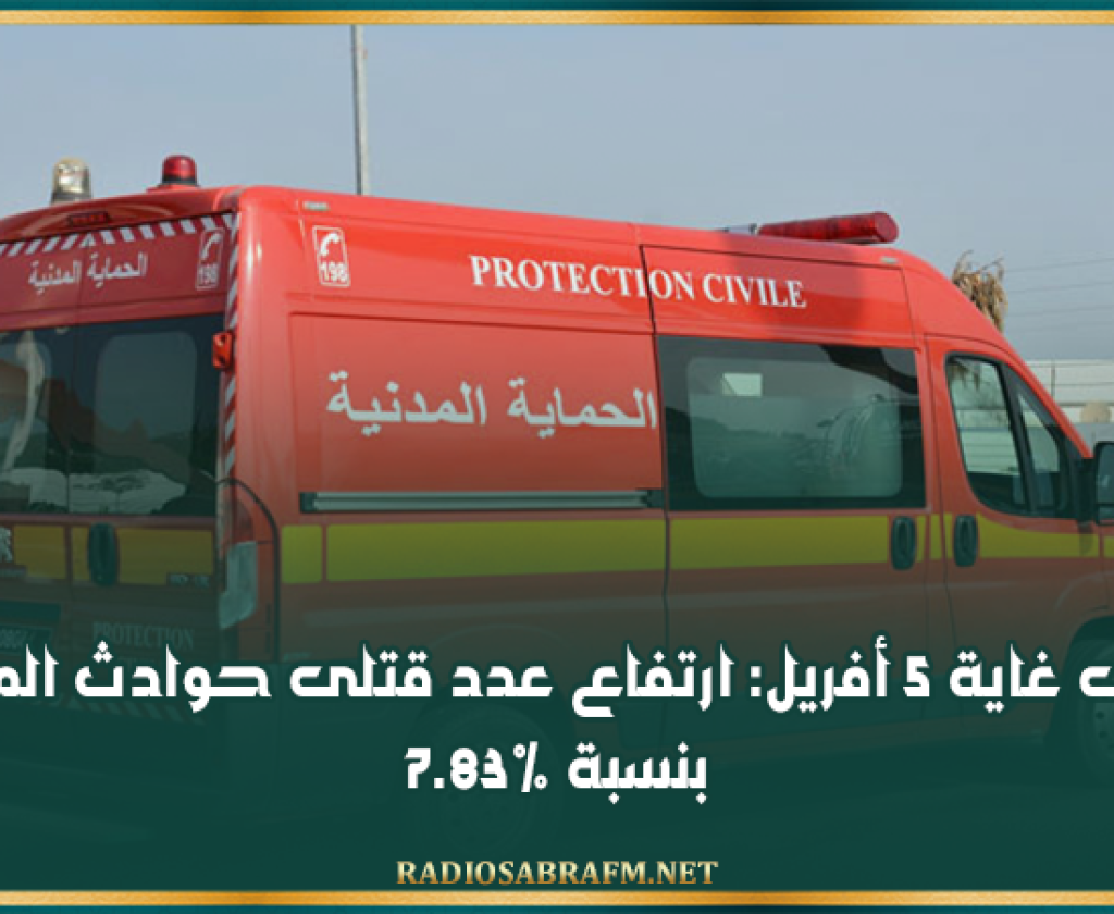 إلى غاية 5 أفريل: ارتفاع عدد قتلى حوادث المرور بنسبة 7.83%