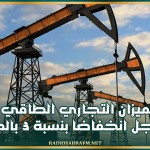 عجز الميزان التجاري الطاقي لتونس يسجل انخفاضا بنسبة 3 بالمائة