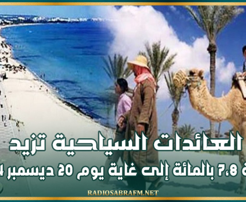 العائدات السياحية تزيد بنسبة 7،8 بالمائة إلى غاية يوم 20 ديسمبر 2024