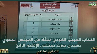 سيدي بوزيد: انتخاب الحبيب الخودي ممثلا عن المجلس الجهوي بالجهة بمجلس الإقليم الرابع