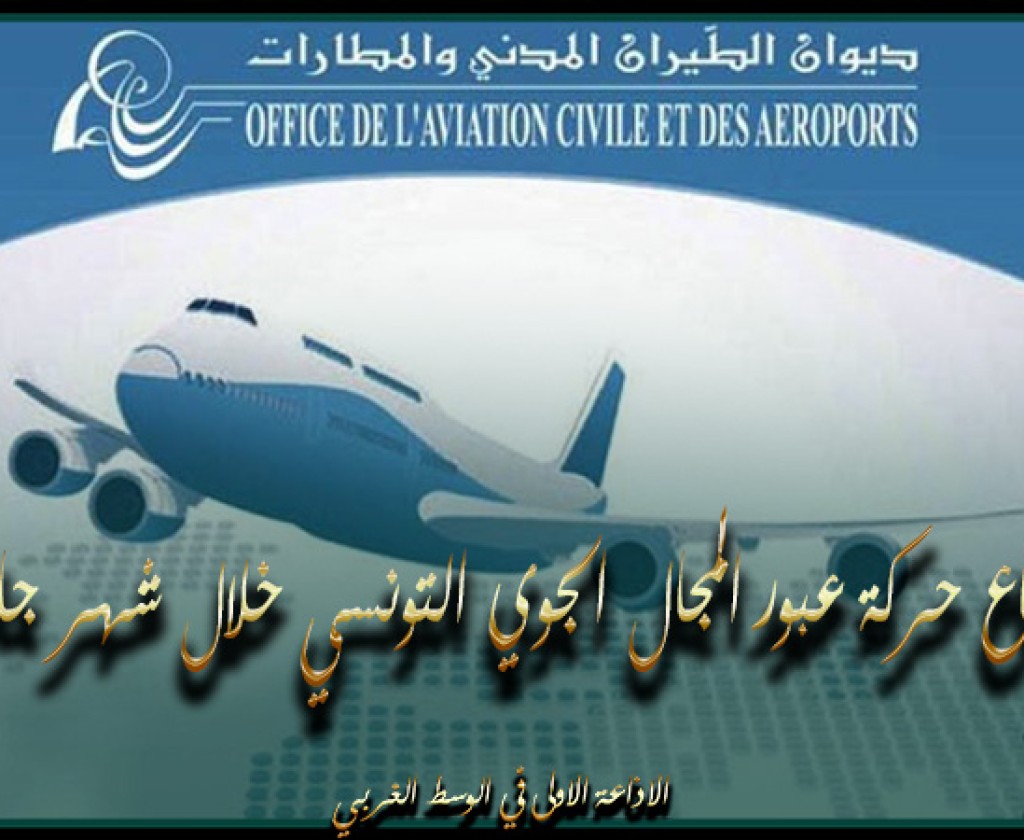 ديوان الطيران المدني والمطارات: ارتفاع حركة عبور المجال الجوي التونسي خلال شهر جانفي