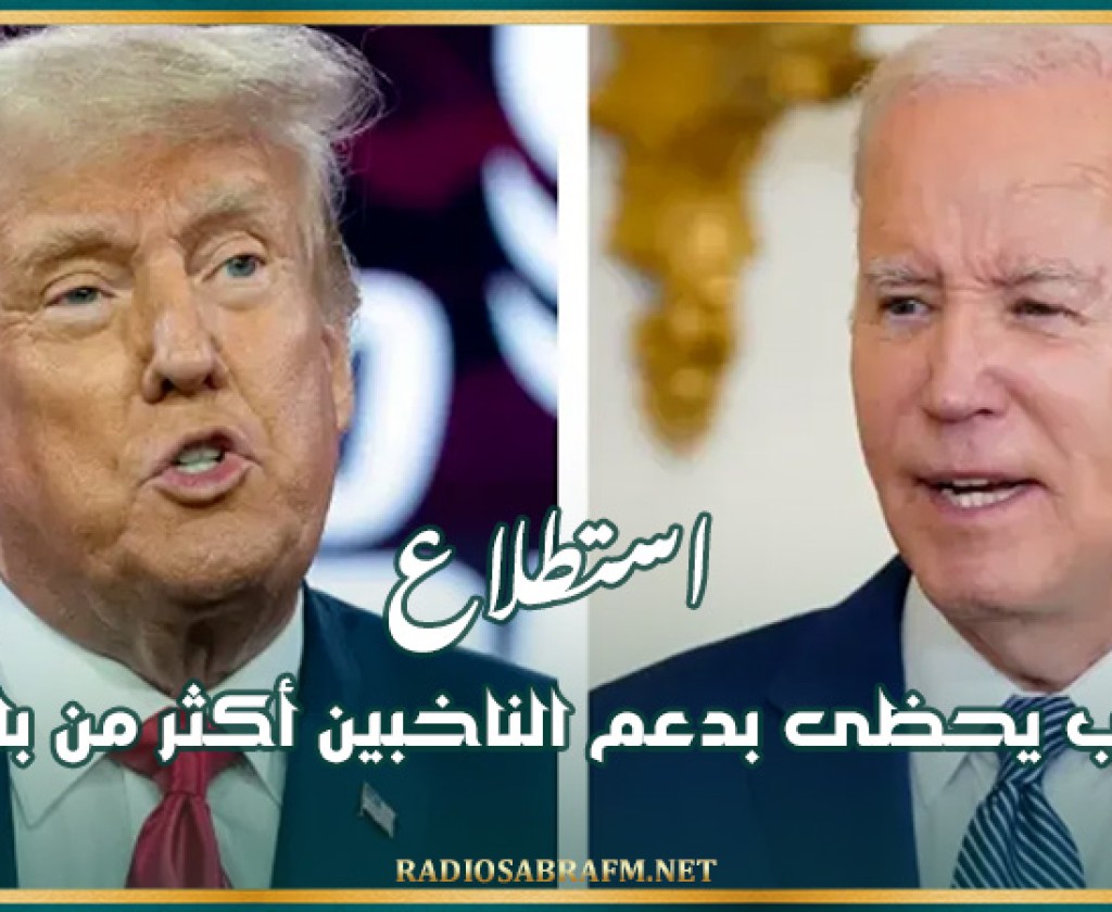 استطلاع: ترامب يحظى بدعم الناخبين أكثر من بايدن