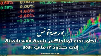 بورصة تونس: تطوّر أداء توننداكس بنسبة 4،88 بالمائة إلى حدود 17 ماي 2024