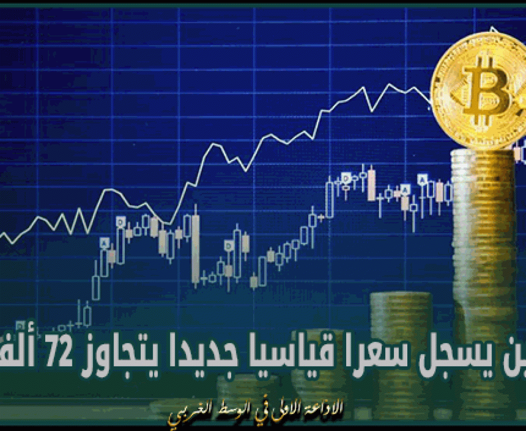 البتكوين يسجل سعرا قياسيا جديدا يتجاوز 72 ألف دولار
